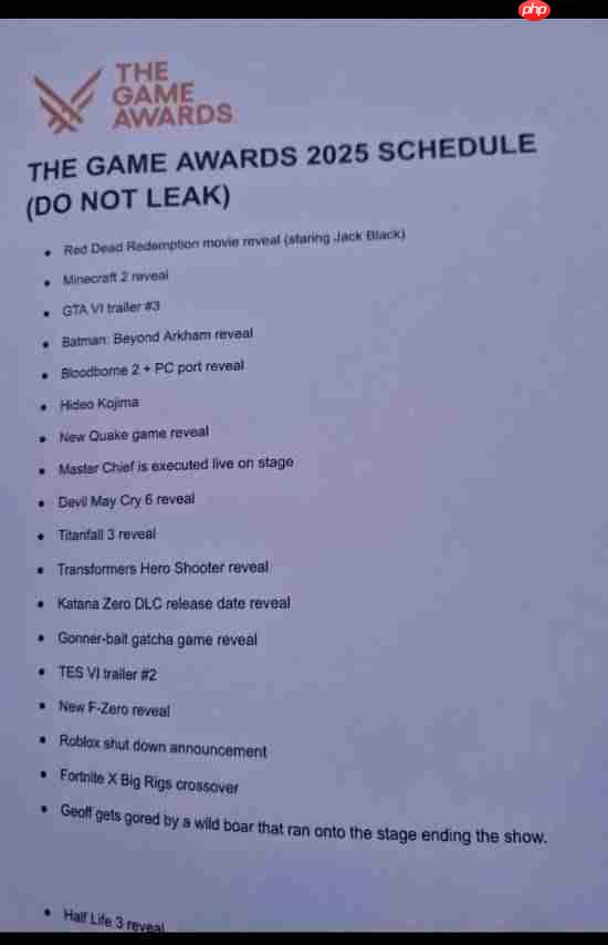 最幻想的一集!TGA名单“泄露”:《血源2》、《GTA6》、《半条命3》等