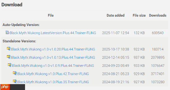 《黑神话:悟空》风灵月影下载量近900万!你曾用过吗?