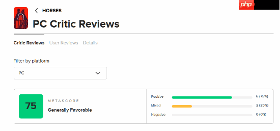 被Steam/Epic双封杀的《Horses》M站媒体均分75分!用户评分6.9分