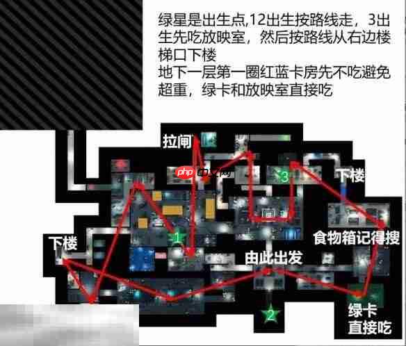 逃离鸭科夫实验室怎么摸金 实验室快速摸金路线推荐