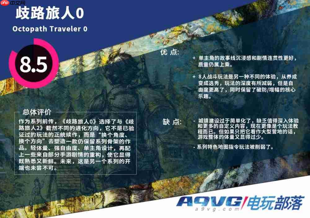 《歧路旅人0》评测:八方旅人变成三十二位房客