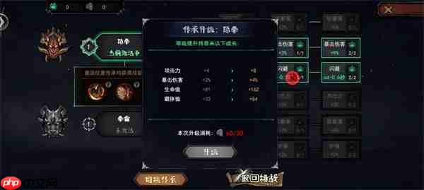 魔灵武士拳妹萨拉通关搭配推荐