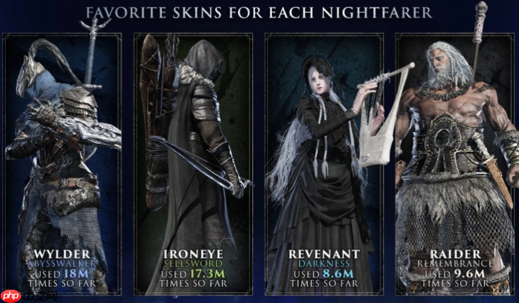 《艾尔登法环:黑夜君临》官方统计数据 达到深度5仅有3%