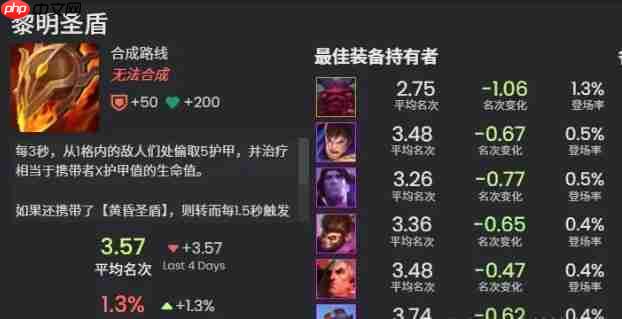 金铲铲之战s16新增神器介绍