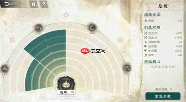 物华弥新曾侯乙编钟养成指南