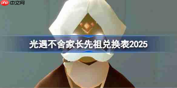 光遇不舍家长先祖兑换图2025-光遇黑金吉他先祖兑换表