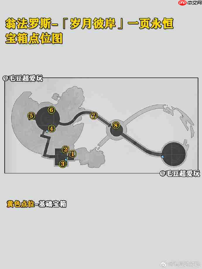 崩坏星穹铁道一页永恒宝箱位置-崩铁一页永恒宝箱获取攻略