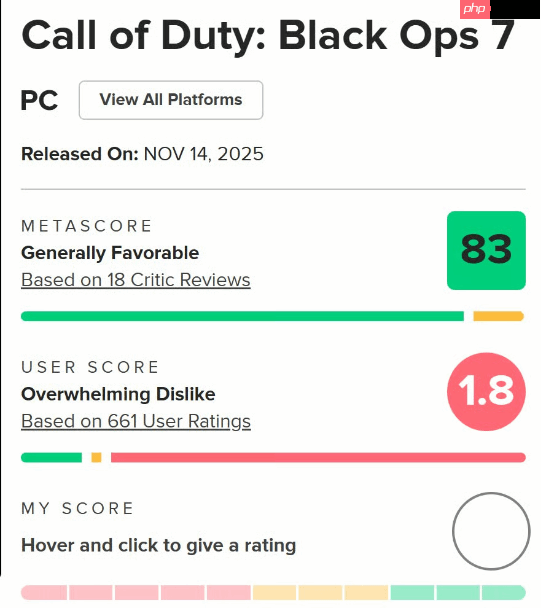 使命召唤22，黑色行动7获差评，玩家怒斥为史上最烂游戏