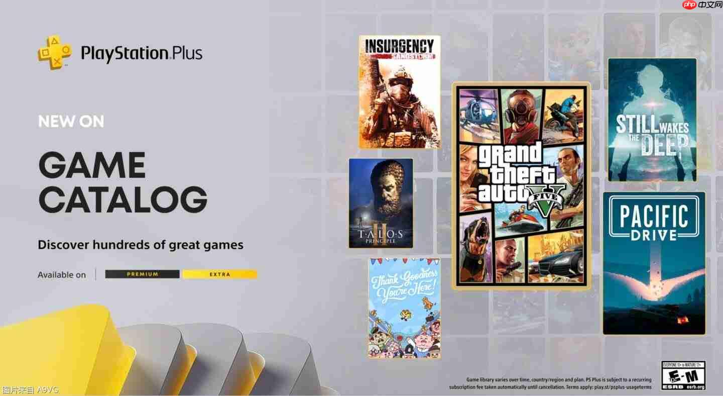 11月PS Plus会员二档/三档入库游戏阵容