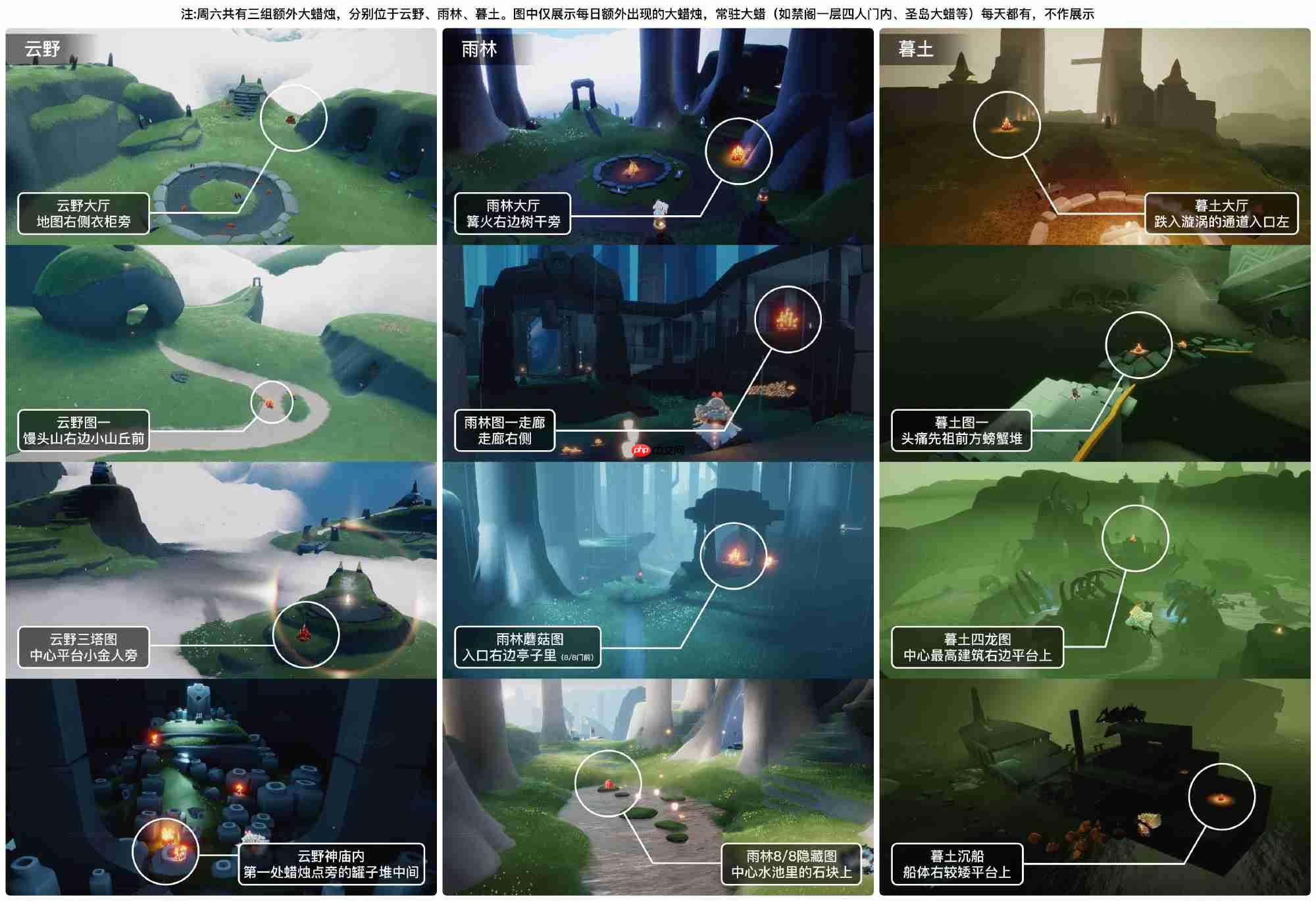 光遇8.2大蜡烛在哪里-光遇8月2日大蜡烛位置攻略