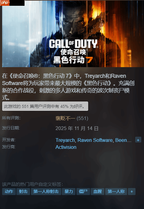 晨报|《使命召唤22》Steam