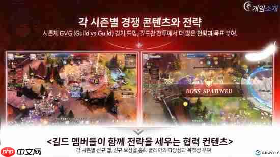 《仙境传说3》新情报！赋予玩家游戏经济掌控权