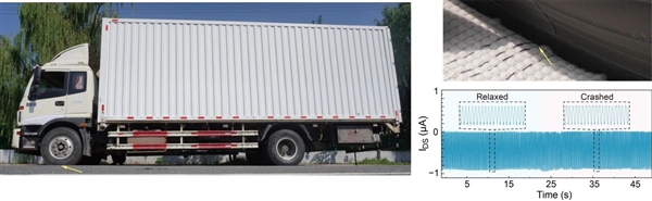 复旦团队重大突破 世界首款纤维芯片问世:大规模集成电路 卡车碾压也不怕