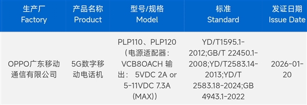 OPPO Find N6入网:首款骁龙8E5大折叠旗舰来了