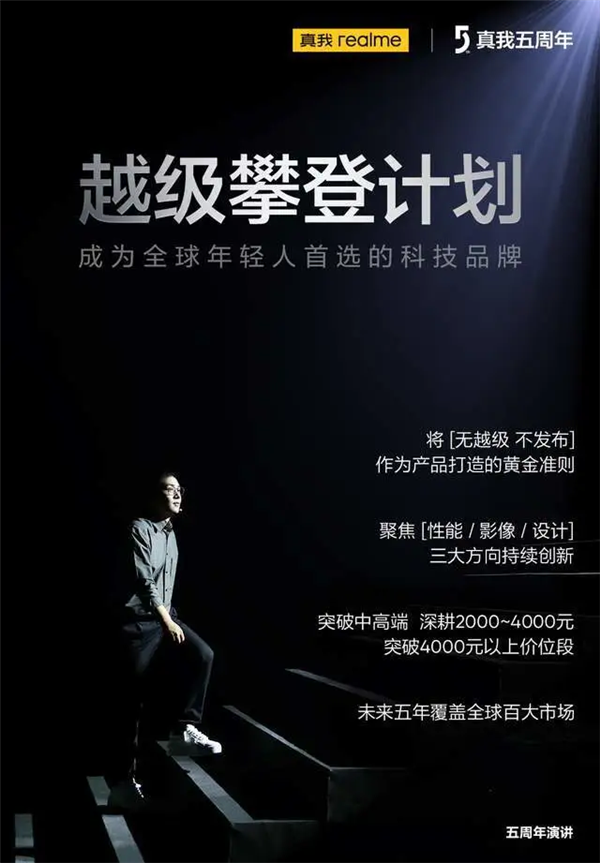 realme为什么没能成为第二个红米