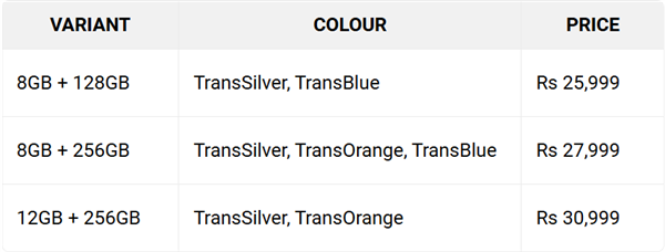 全球首款千元档万级电池手机来了!真我P4 Power发布:1960元起