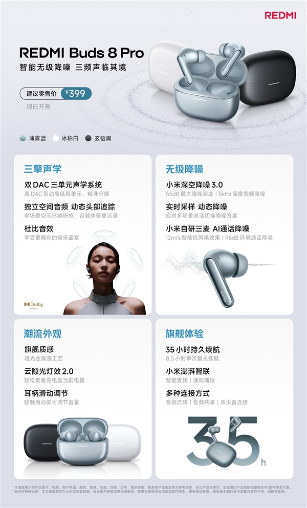 REDMI Buds 8 Pro发布:35小时持久续航 399元