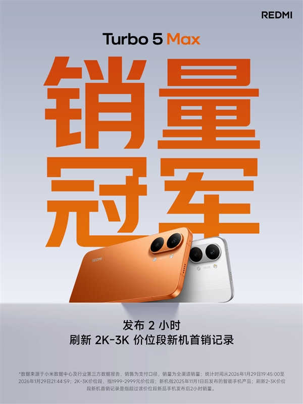 REDMI Turbo 5 Max发布即爆款 2小时刷新2K-3K价位段新机首销记录