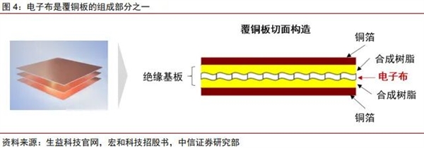 明年iPhone可能难产!竟是因为日本不肯多生产一块布