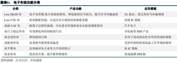 明年iPhone可能难产!竟是因为日本不肯多生产一块布