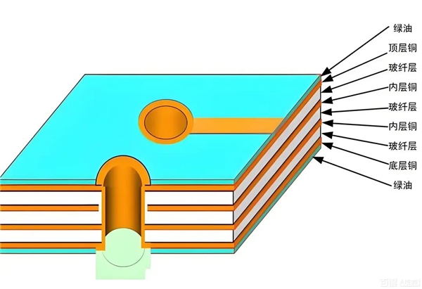 明年iPhone可能难产!竟是因为日本不肯多生产一块布