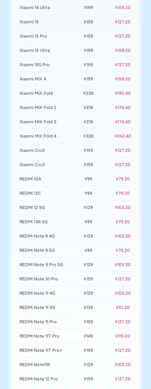 老旗舰满血复活 小米2月8折换电池来了:支持70款机型 6年前的小米10也有份