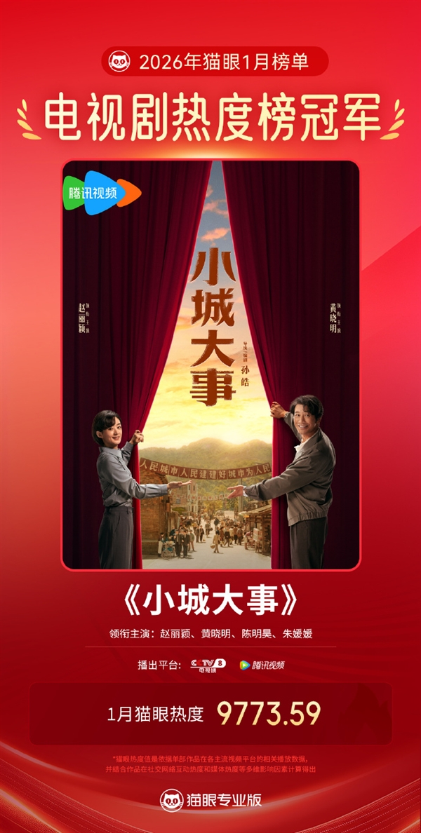 2026开年剧王诞生:赵丽颖《小城大事》播放量冲破6亿