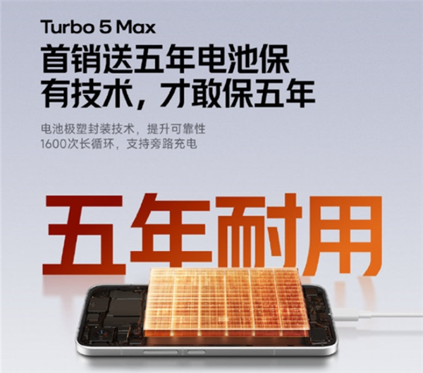 REDMI Turbo 5 Max上新16GB+1TB版本!首销3399元
