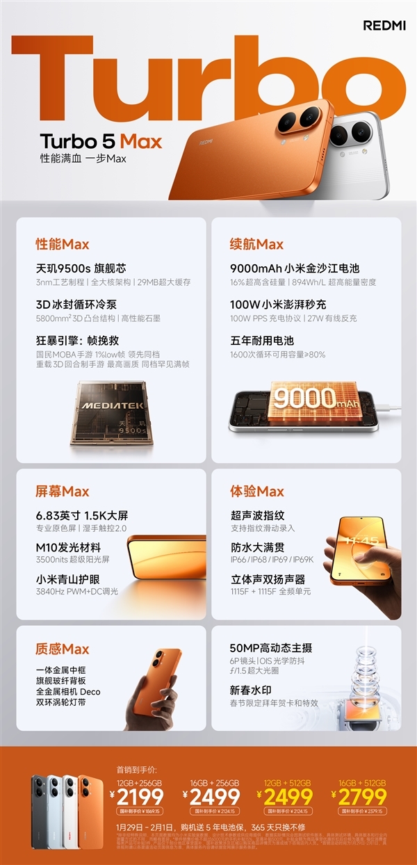 REDMI Turbo 5 Max上新16GB+1TB版本!首销3399元