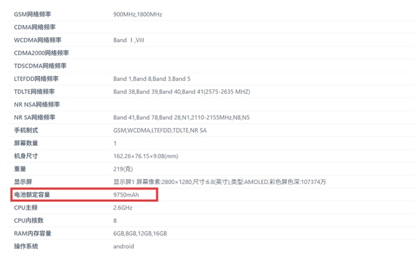 全球首款千元档万级电池手机来了!真我Power入网:淘汰充电宝