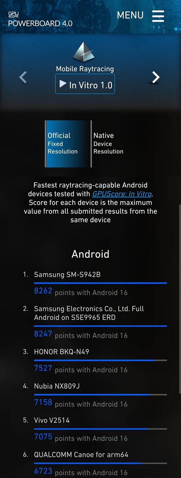 全球首款2nm芯片!三星Exynos 2600光追性能超越骁龙8E5