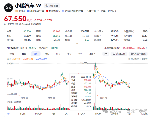 新款理想L9最高卖56万 李想:这是具身智能机器人